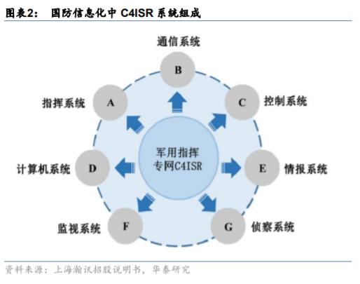 泰周到 先要赚得到,后要守得住 周观点精选1.23