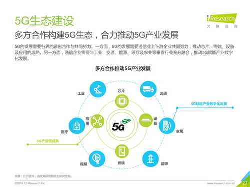 5G行业调研 除了速度,还有哪些值得期待