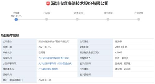 高管及亲属持股比例超90 ,新三板退市企业维海德登陆创业板能否顺利