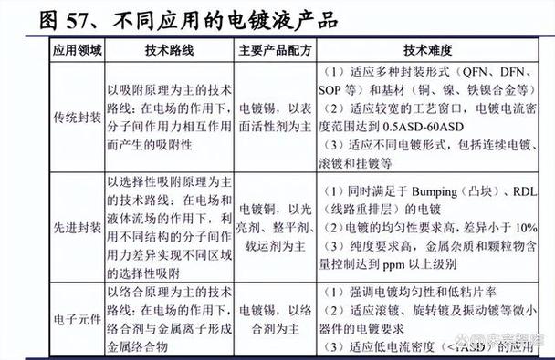 hbm产业链专题报告ai算力核心载体产业链迎发展良机