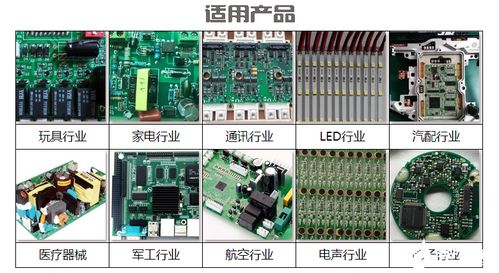 激光锡焊及的激光光学形态对电子产品造成什么影响