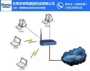 无线覆盖系统 申瓯通信科技 无线覆盖