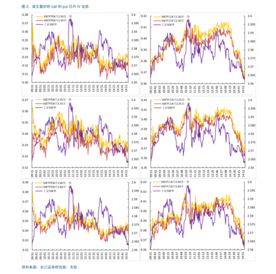 2019年2月13日与3月5日新股申购概览 通讯设备研发与销售企业投资分析
